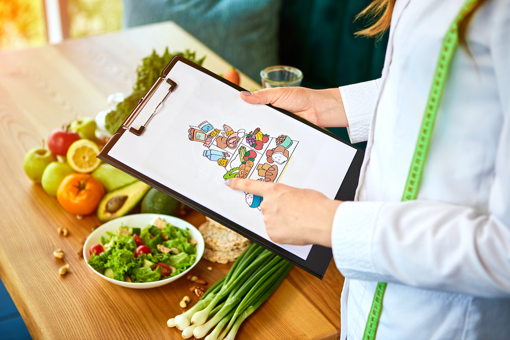 La pirámide alimentaria