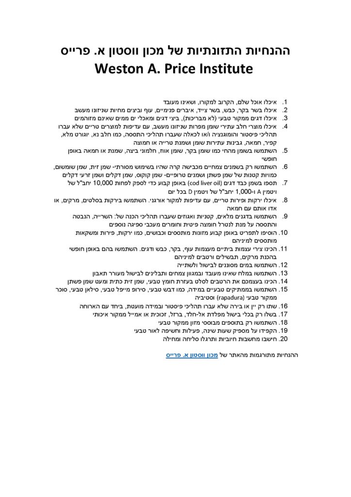 Dietary Guidelines, Hebrew Translation