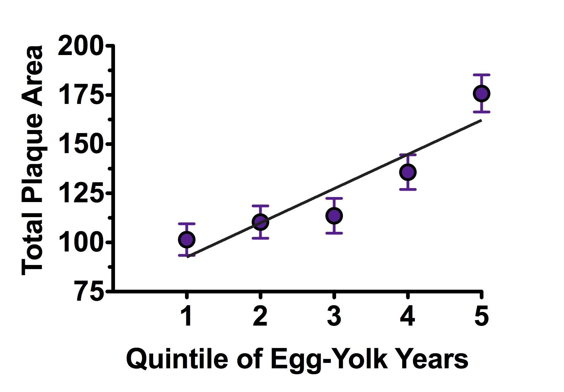 Egg-Yolk-Blog-Plaque-Linear