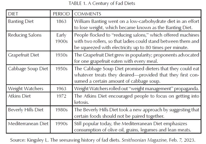 How Ancestral Eating Breaks the Bondage of Diet Culture - The Weston A ...