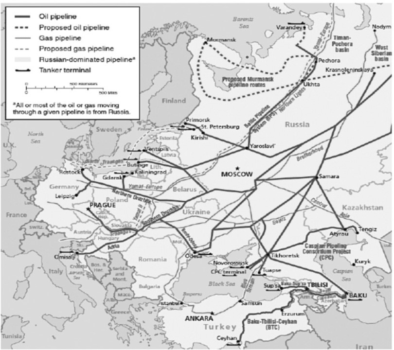 The Russian Pipeline Transport System (RPS)