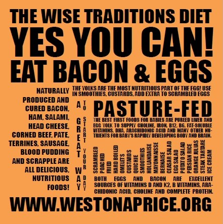 The Wise Traditions Diet: Yes You Can Eat Bacon & Eggs! The Weston A. Price Foundation