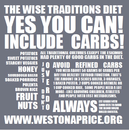 The Wise Traditions Diet: Yes You Can Include Carbs! The Weston A. Price Foundation