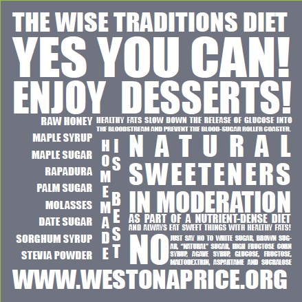 The Wise Traditions Diet: Yes You Can Enjoy Desserts! The Weston A. Price Foundation