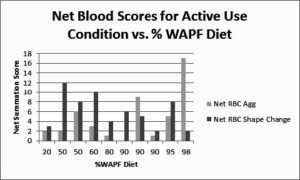 Win2014BloodFig11