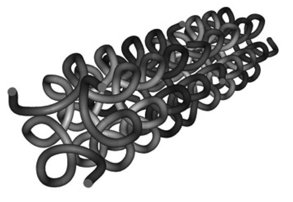 FIGURE 3: Collagen triple helix structure