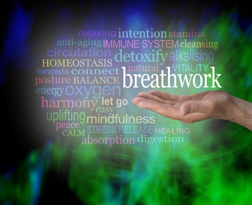 Breathwork for stress relief - The Weston A. Price Foundation
