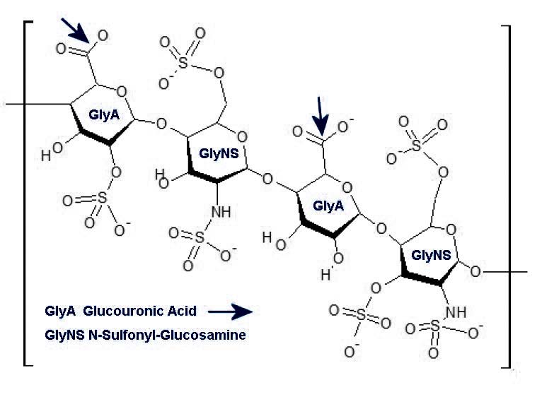 winter2015-waterstressors-fig10