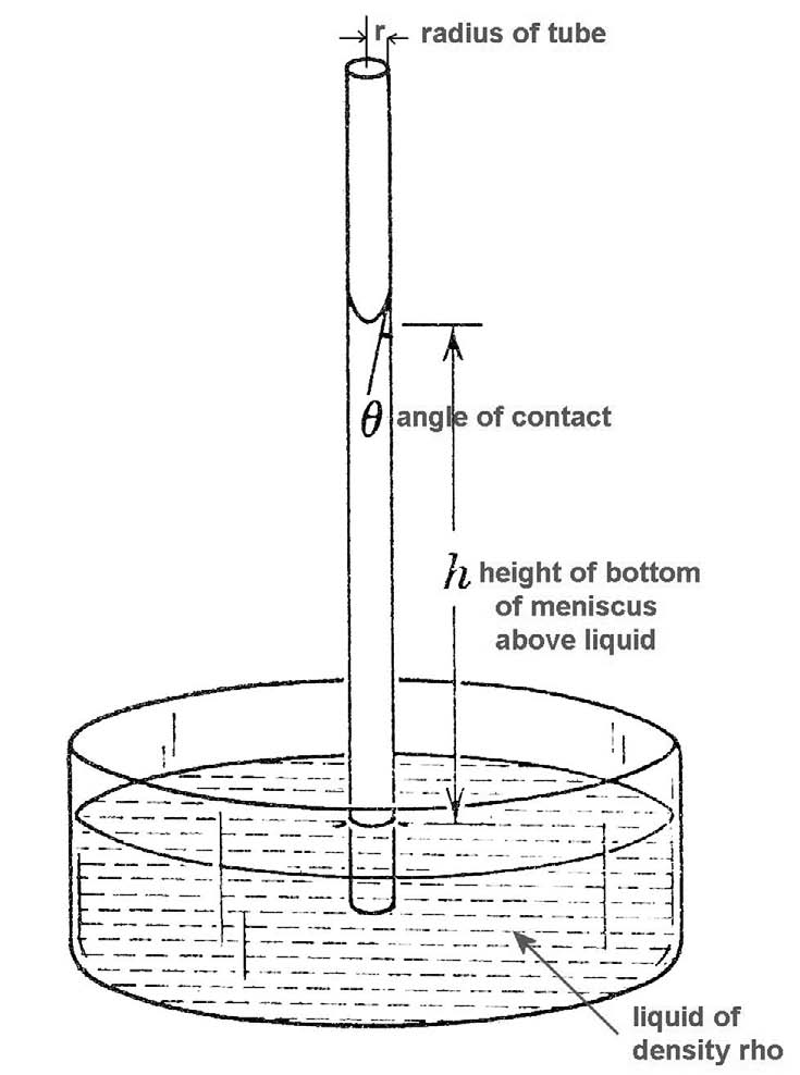 winter2015-waterstressors-fig3