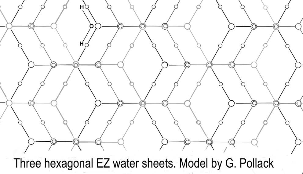 winter2015-waterstressors-fig7